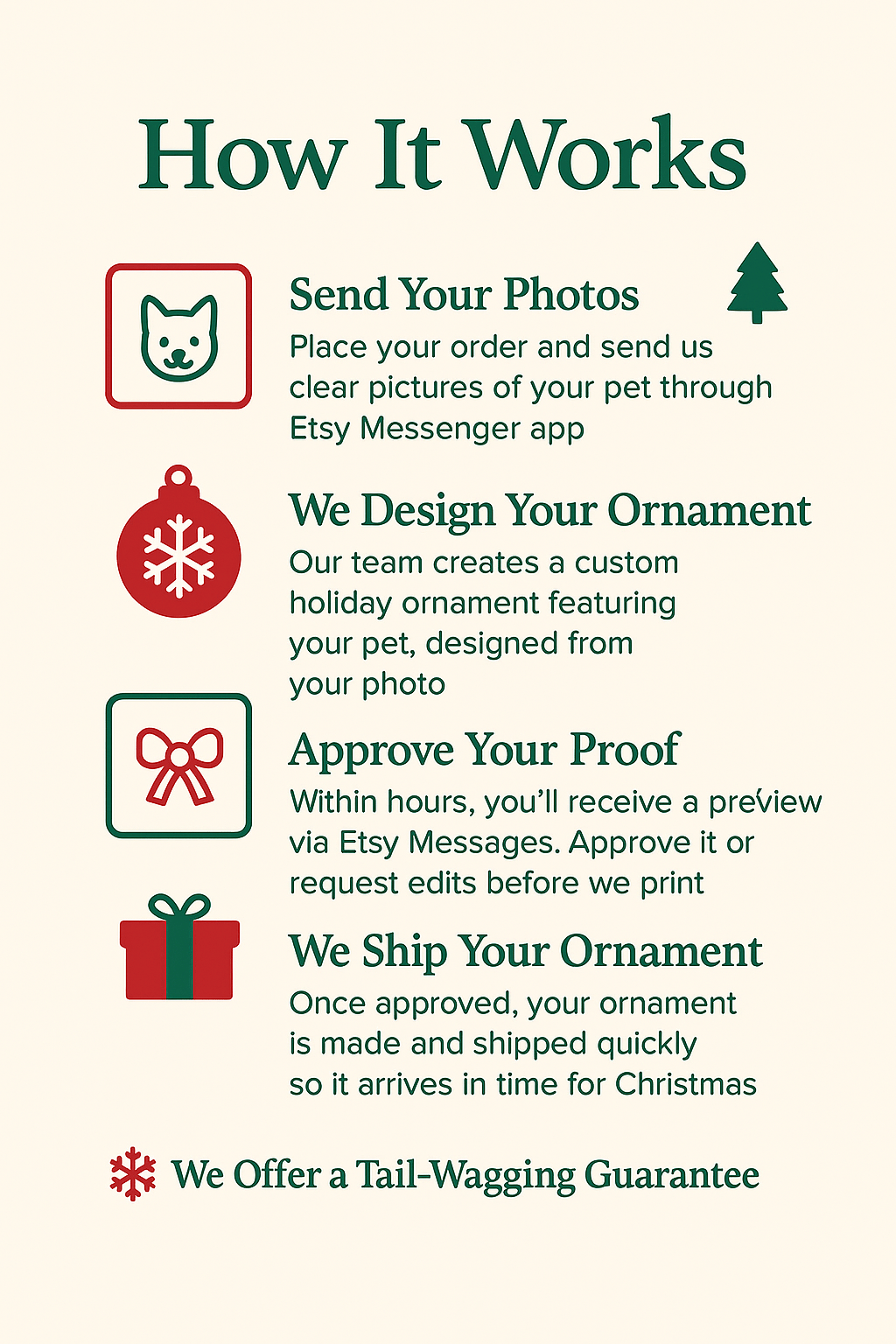 Custom Dog ArtCustom dog photo Christmas ornament wrapped in colorful lights personalized pet picture keepsake gift for dog lovers holiday tree decor