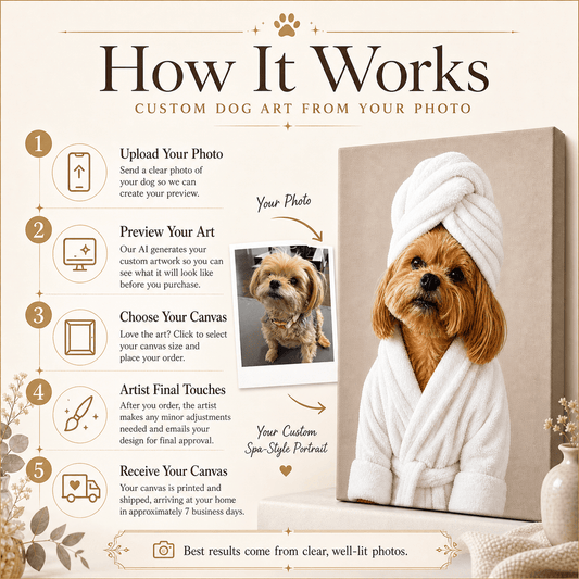 Custom Dog ArtLuxury Custom Dog Spa Portrait – Personalized Dog Art From Your Photo