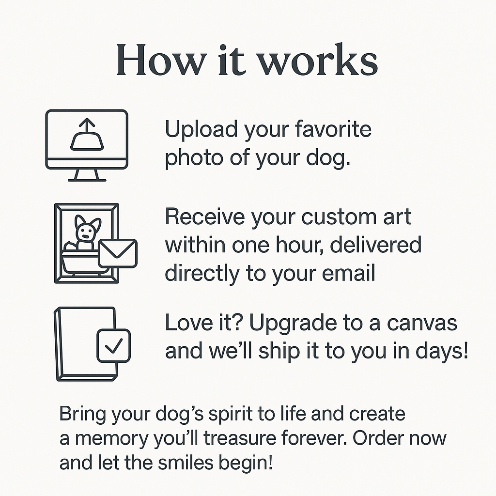 Custom Dog ArtTitle Turn Your Dog’s Photo Into Adorable Bathtub Art – Fast Digital Download & Canvas Option